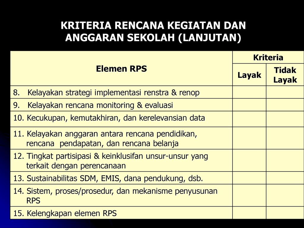 Detail Contoh Perencanaan Pendidikan Di Sekolah Nomer 4