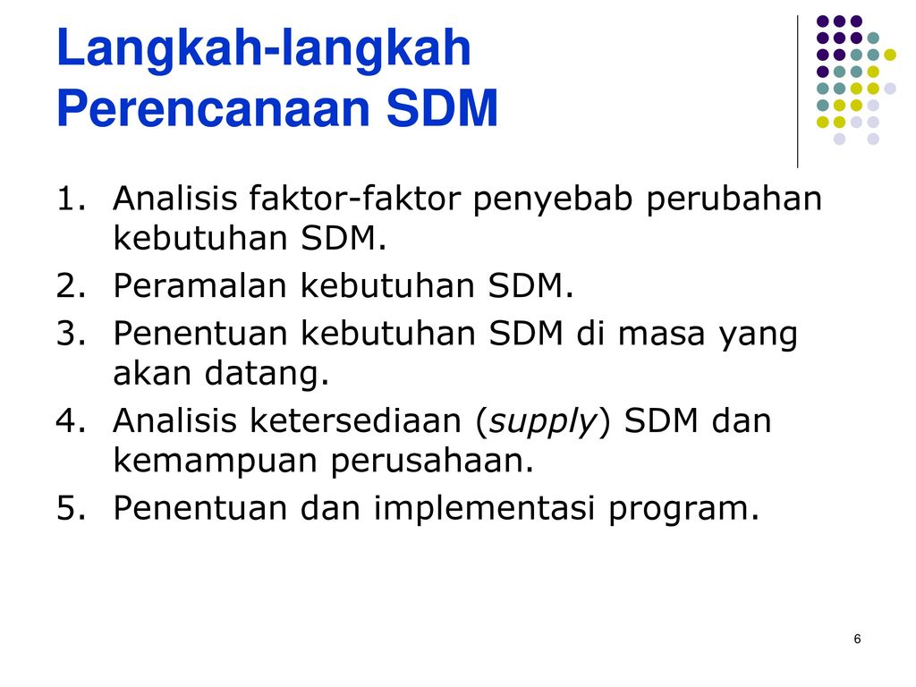 Detail Contoh Perencanaan Sdm Dalam Perusahaan Nomer 19