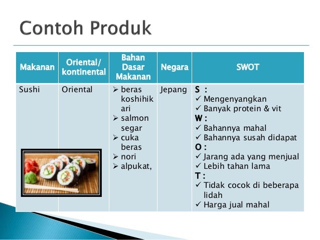 Detail Contoh Perencanaan Usaha Makanan Internasional Nomer 4