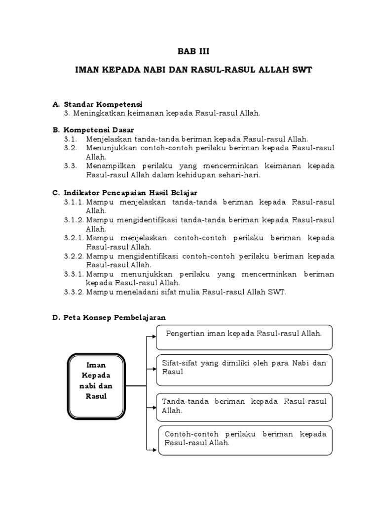 Detail Contoh Perilaku Iman Kepada Rasul Nomer 7