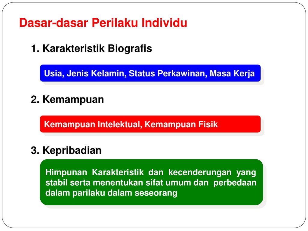 Detail Contoh Perilaku Individu Dalam Organisasi Nomer 8