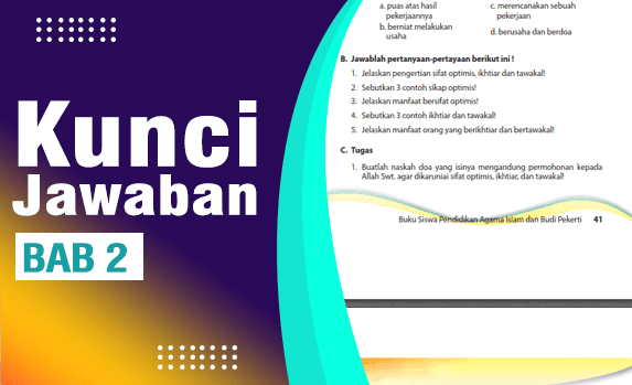 Detail Contoh Perilaku Tawakal Nomer 42