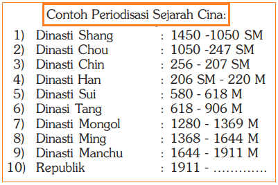 Detail Contoh Periodisasi Sejarah Nomer 8