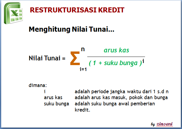 Detail Contoh Perjanjian Restrukturisasi Kredit Nomer 8