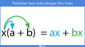 Detail Contoh Perkalian Aljabar Nomer 36