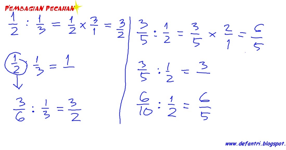 Detail Contoh Perkalian Dan Pembagian Pecahan Nomer 17