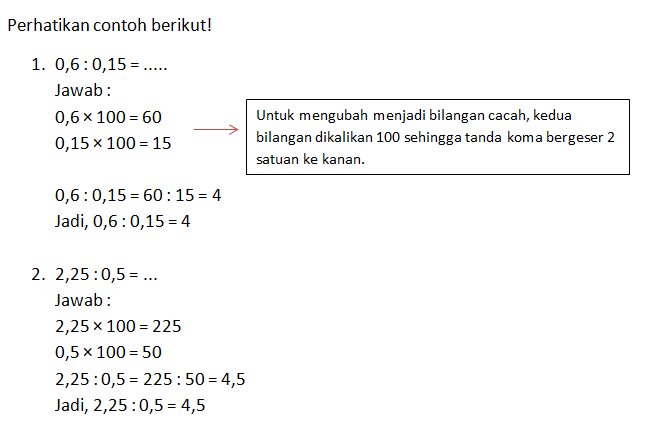 Detail Contoh Perkalian Dan Pembagian Pecahan Nomer 39