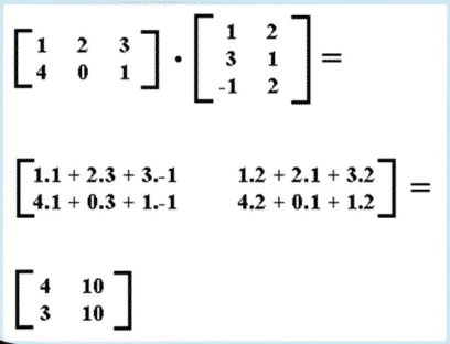 Detail Contoh Perkalian Matriks 3x3 Nomer 3