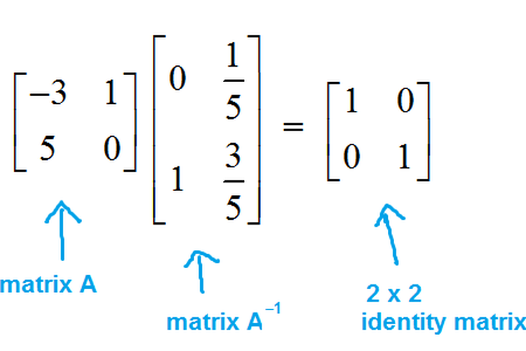 Detail Contoh Perkalian Matriks 3x3 Nomer 36