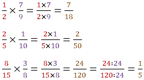 Detail Contoh Perkalian Silang Nomer 26