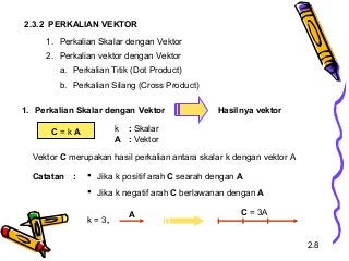 Detail Contoh Perkalian Silang Nomer 36