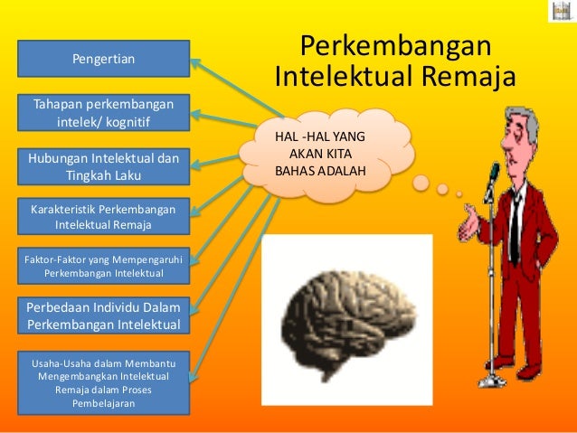 Contoh Perkembangan Intelektual - KibrisPDR