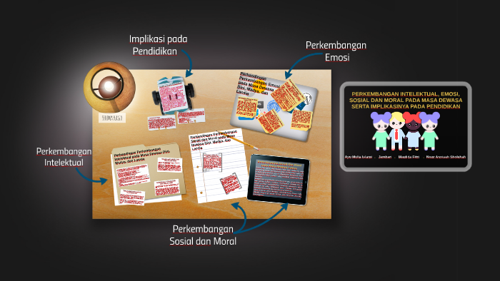 Detail Contoh Perkembangan Intelektual Nomer 21