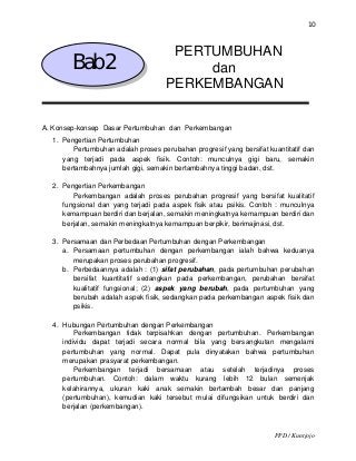 Detail Contoh Perkembangan Peserta Didik Nomer 28