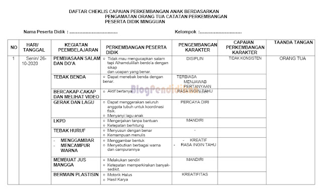 Detail Contoh Perkembangan Peserta Didik Nomer 53