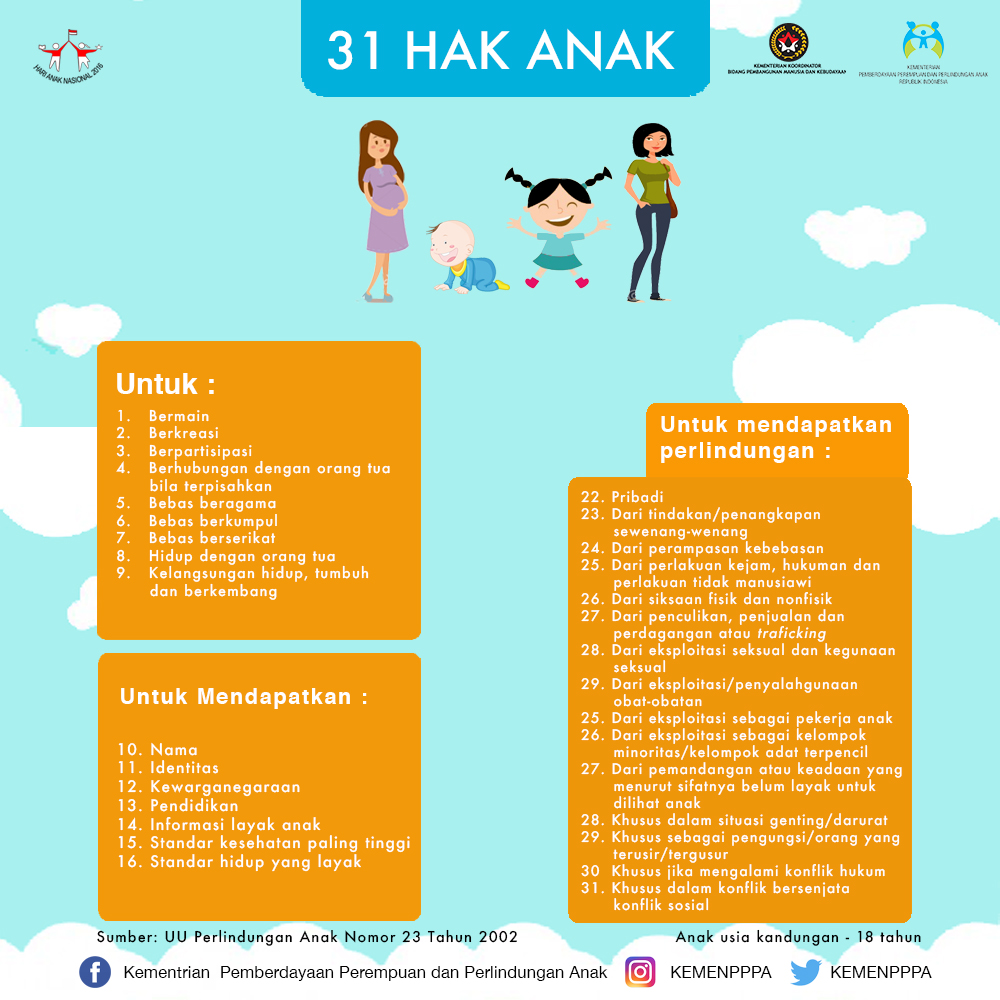 Detail Contoh Perlindungan Anak Nomer 6