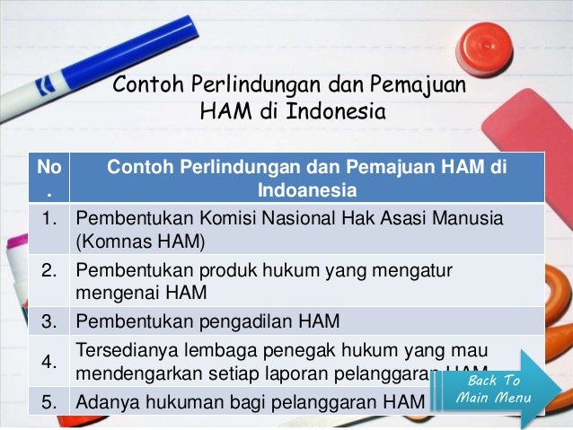 Detail Contoh Perlindungan Dan Pemajuan Ham Di Indonesia Nomer 2