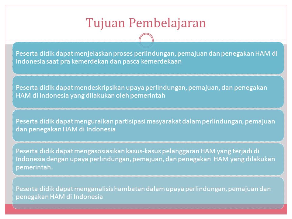 Detail Contoh Perlindungan Dan Pemajuan Ham Di Indonesia Nomer 36