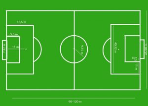 Detail Contoh Permainan Bola Besar Dan Bola Kecil Nomer 37