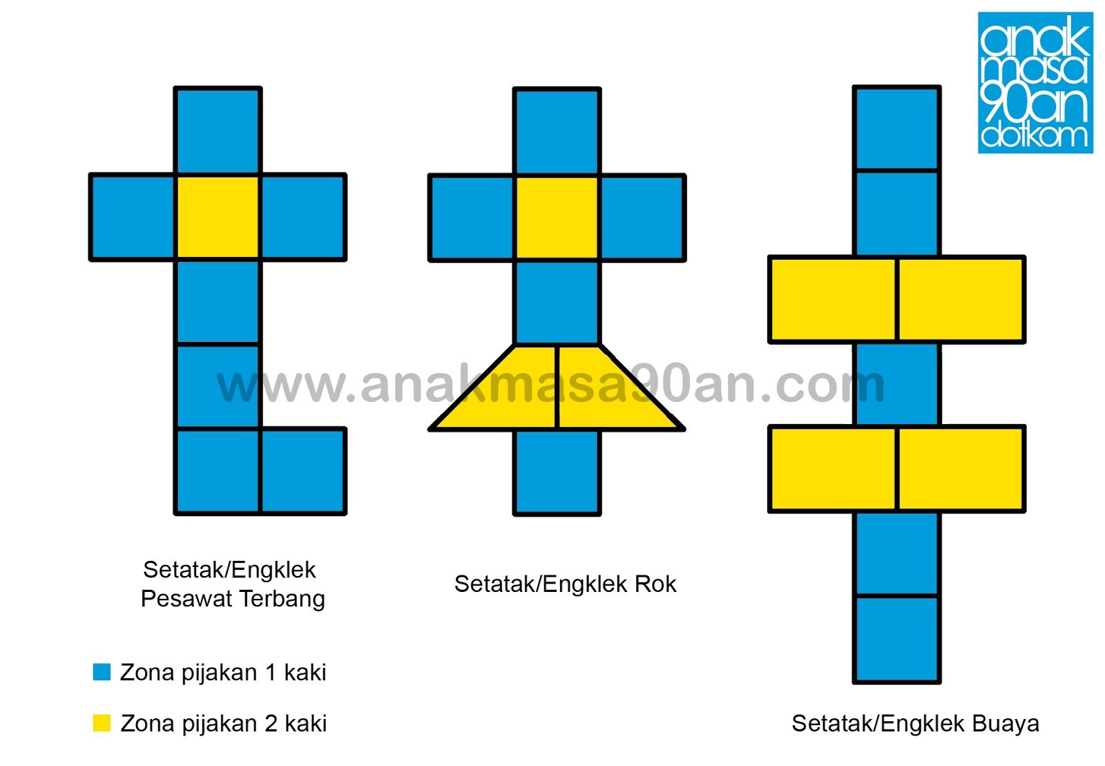 Detail Contoh Permainan Engklek Nomer 35