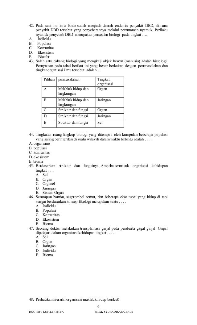 Detail Contoh Permasalahan Biologi Pada Tingkat Organ Nomer 37