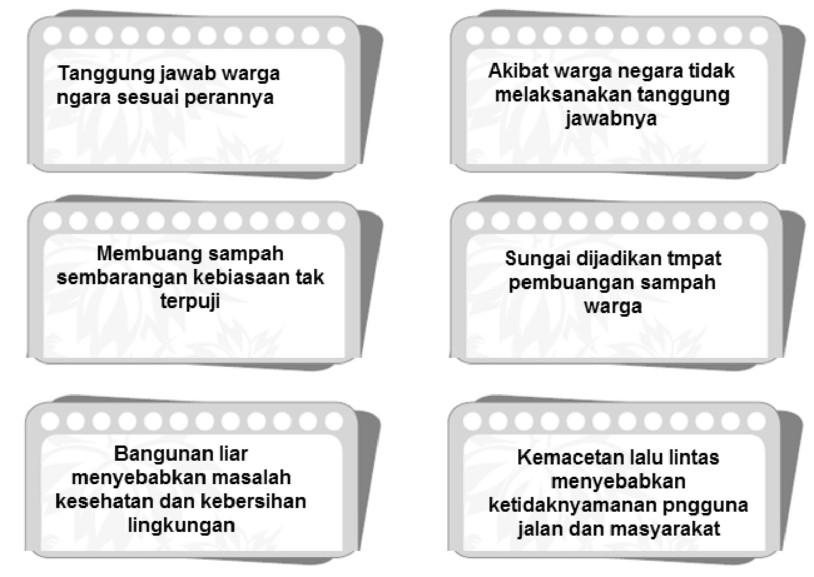 Detail Contoh Permasalahan Lingkungan Nomer 37