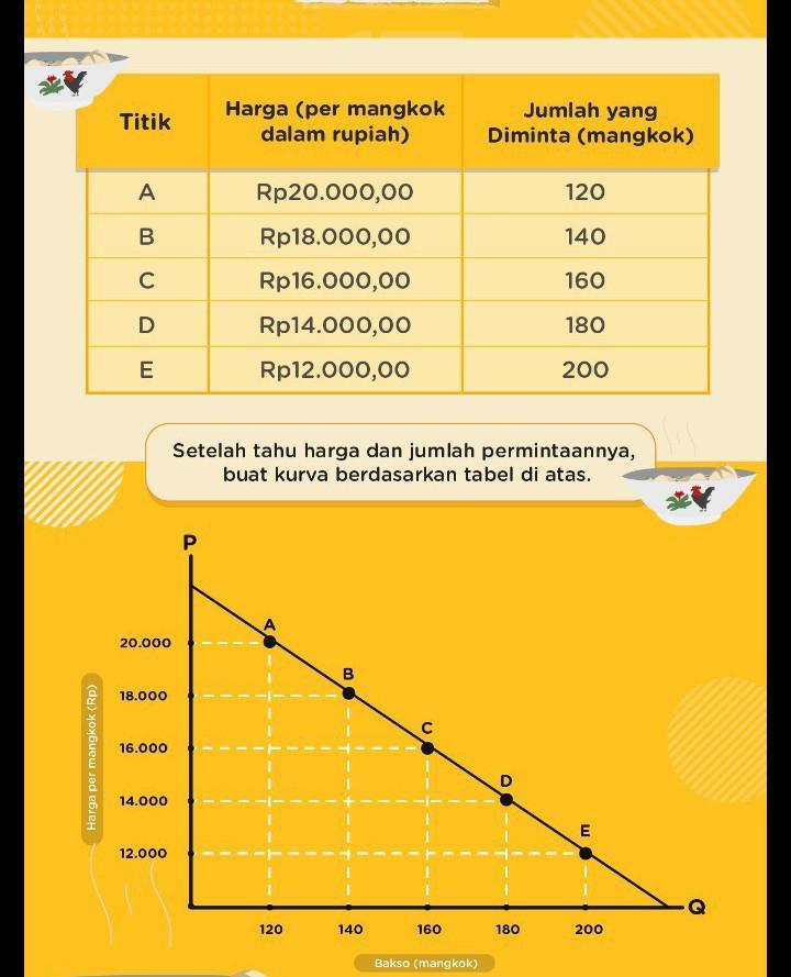 Detail Contoh Permintaan Absolut Nomer 21