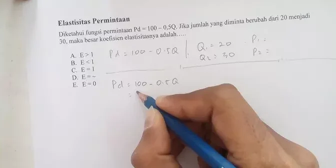 Detail Contoh Permintaan Elastis Nomer 23