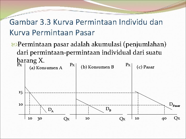 Detail Contoh Permintaan Individu Nomer 12