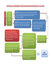 Detail Contoh Permohonan Pkpu Nomer 36