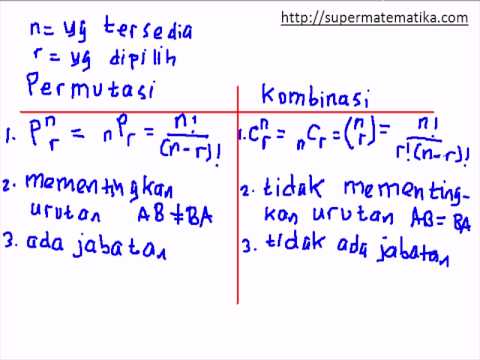 Contoh Permutasi Dan Kombinasi - KibrisPDR