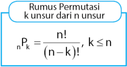 Detail Contoh Permutasi Dan Kombinasi Nomer 25