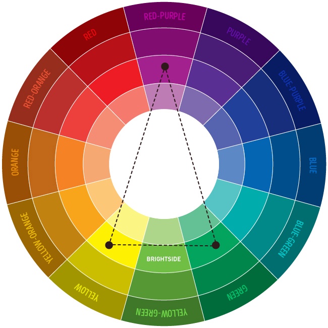 Detail Contoh Perpaduan Warna Nomer 8