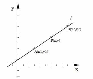 Detail Contoh Persamaan Garis Nomer 23