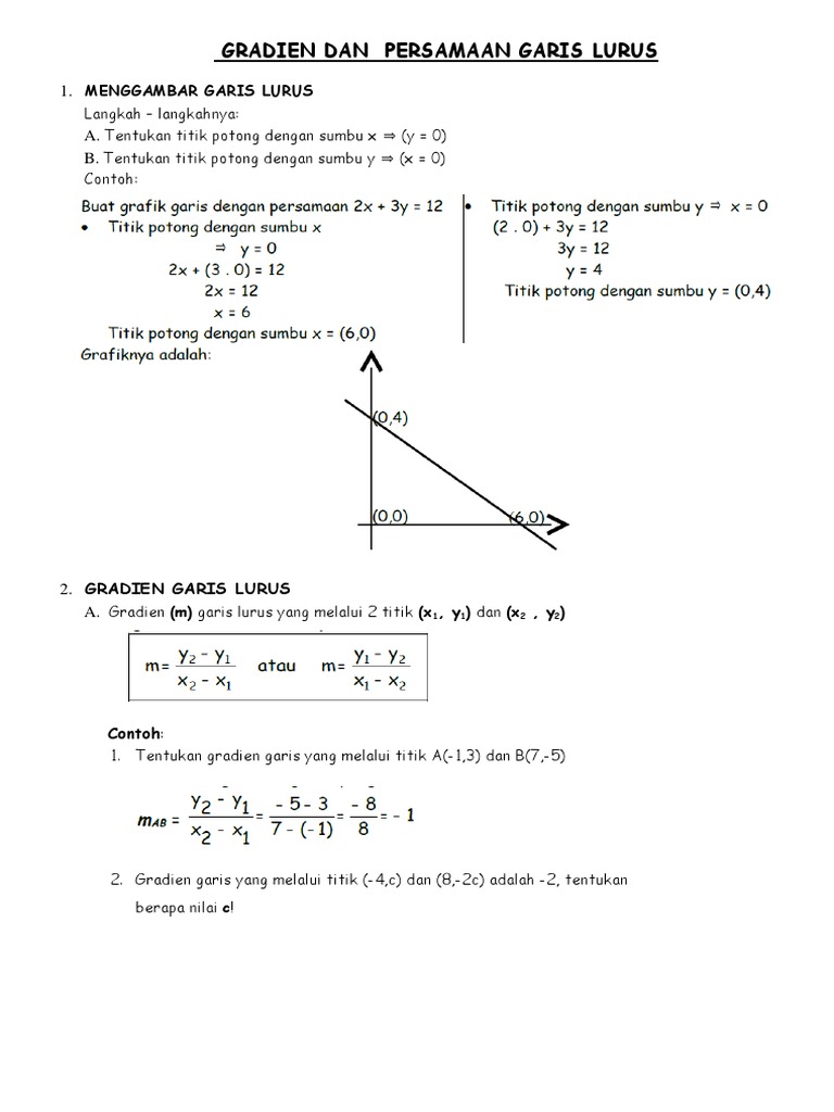 Detail Contoh Persamaan Garis Lurus Nomer 31