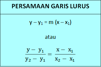 Detail Contoh Persamaan Garis Lurus Nomer 33