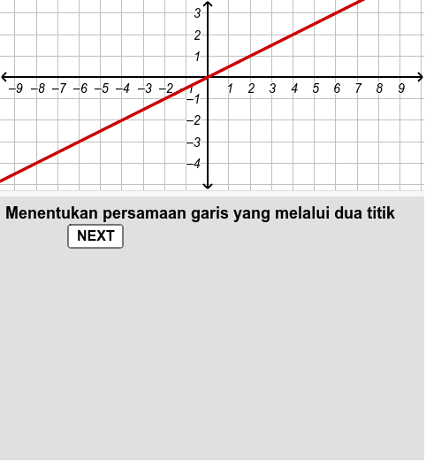 Detail Contoh Persamaan Garis Lurus Nomer 44