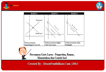 Detail Contoh Persamaan Garis Lurus Nomer 48