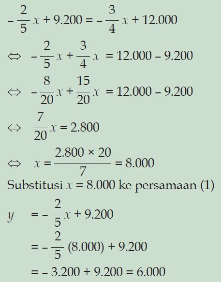 Detail Contoh Persamaan Garis Lurus Nomer 51