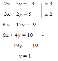 Detail Contoh Persamaan Linear Dua Variabel Nomer 24