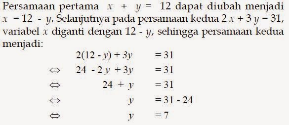 Detail Contoh Persamaan Linear Dua Variabel Nomer 31