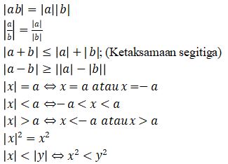 Detail Contoh Persamaan Nilai Mutlak Nomer 24