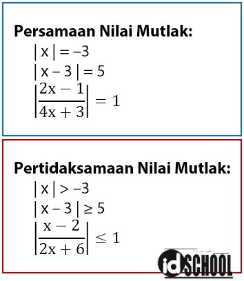 Detail Contoh Persamaan Nilai Mutlak Linear Satu Variabel Nomer 17