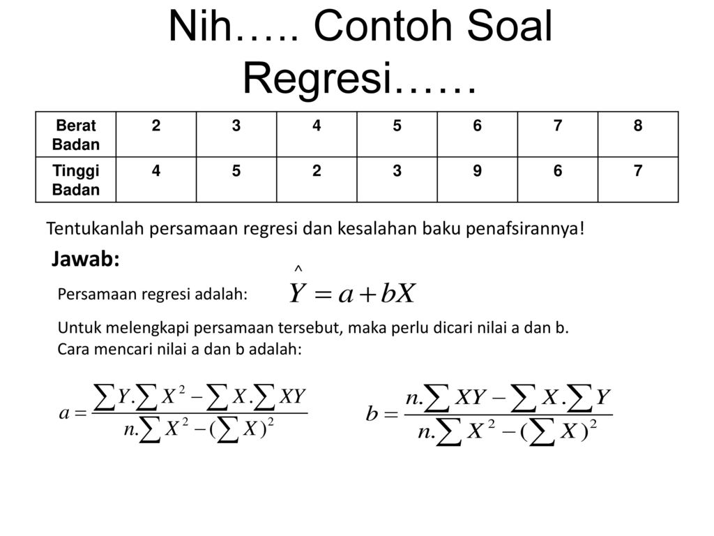 Detail Contoh Persamaan Regresi Nomer 4