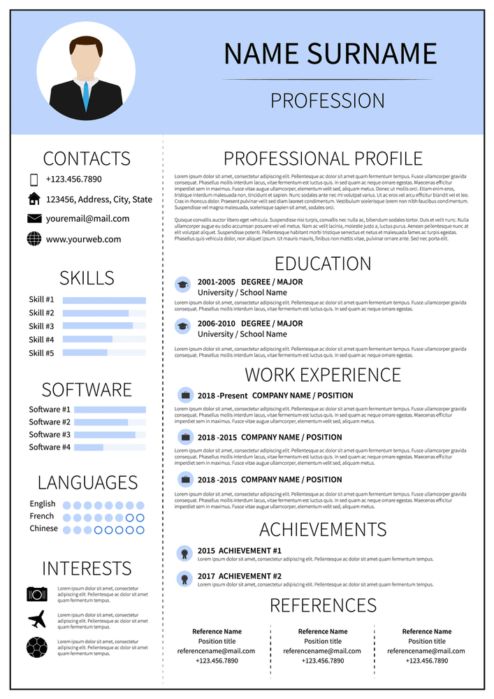 Detail Contoh Personal Skill Dalam Cv Nomer 11