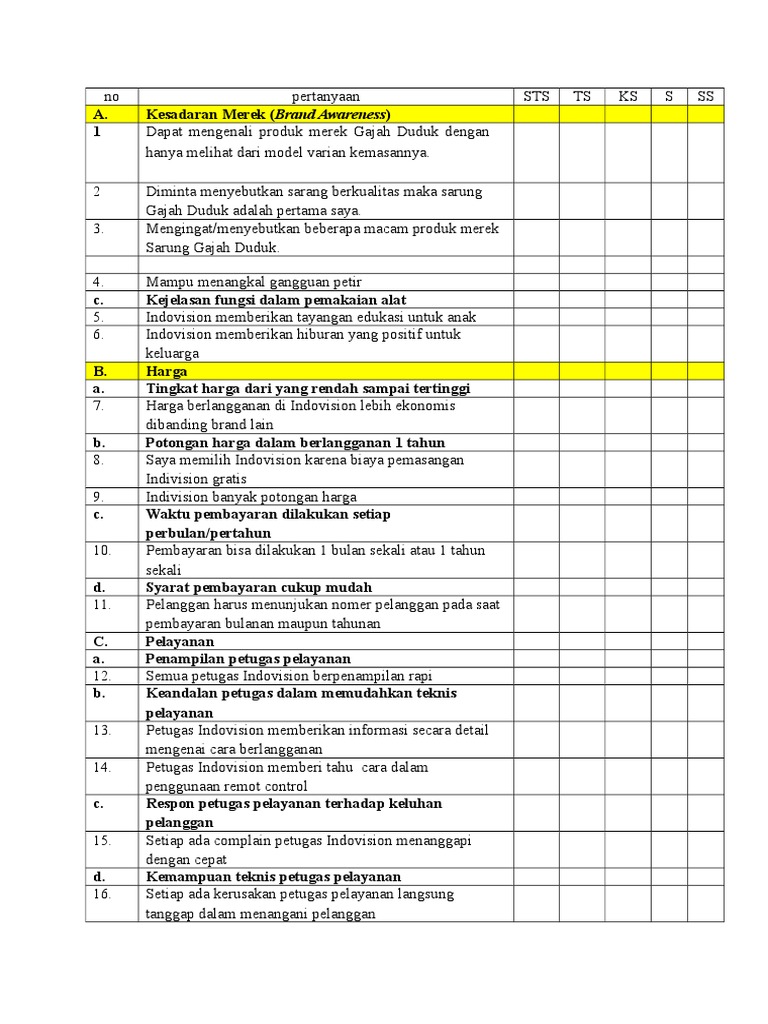 Detail Contoh Pertanyaan Kuesioner Nomer 20