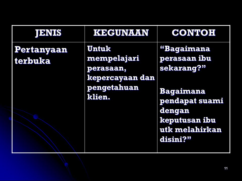 Detail Contoh Pertanyaan Terbuka Nomer 15