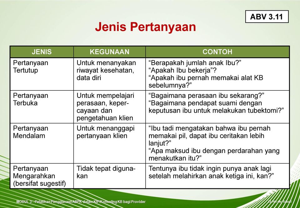 Detail Contoh Pertanyaan Terbuka Dan Tertutup Nomer 11