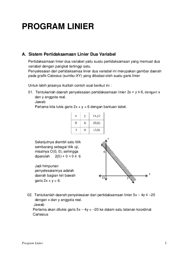 Detail Contoh Pertidaksamaan Linear Satu Variabel Nomer 34