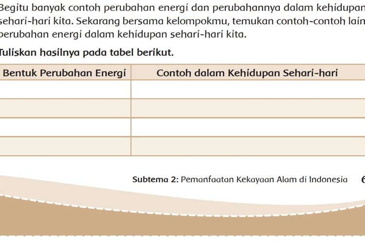 Detail Contoh Perubahan Bentuk Nomer 26